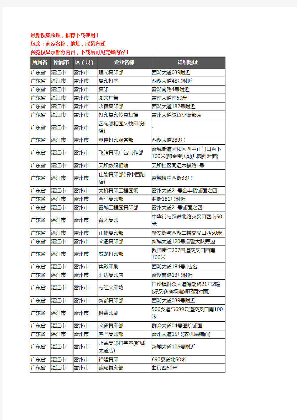 新版广东省湛江市雷州市打印企业公司商家户名录单联系方式地址大全31家