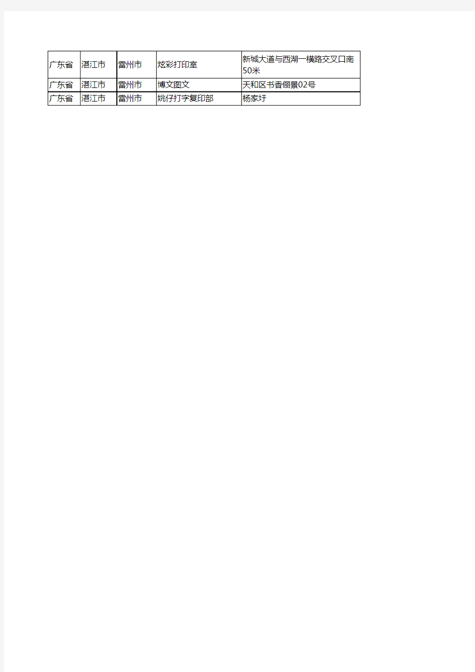 新版广东省湛江市雷州市打印企业公司商家户名录单联系方式地址大全31家