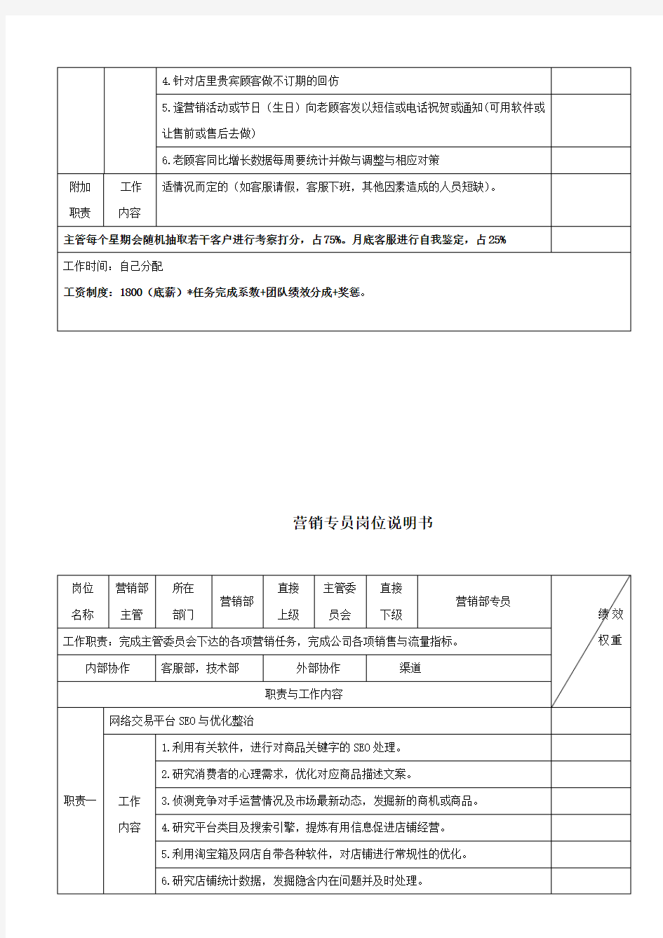 淘宝天猫电商各岗位职责表