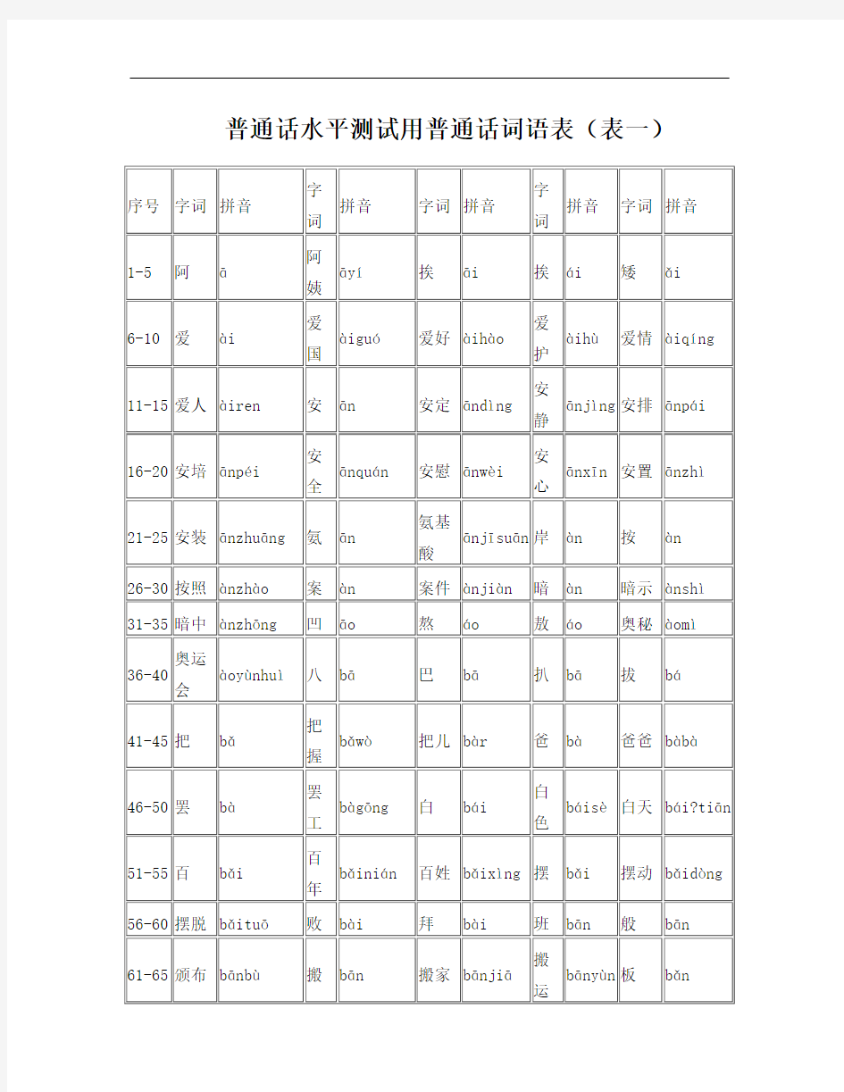 普通话水平测试用普通话词语表(表一)