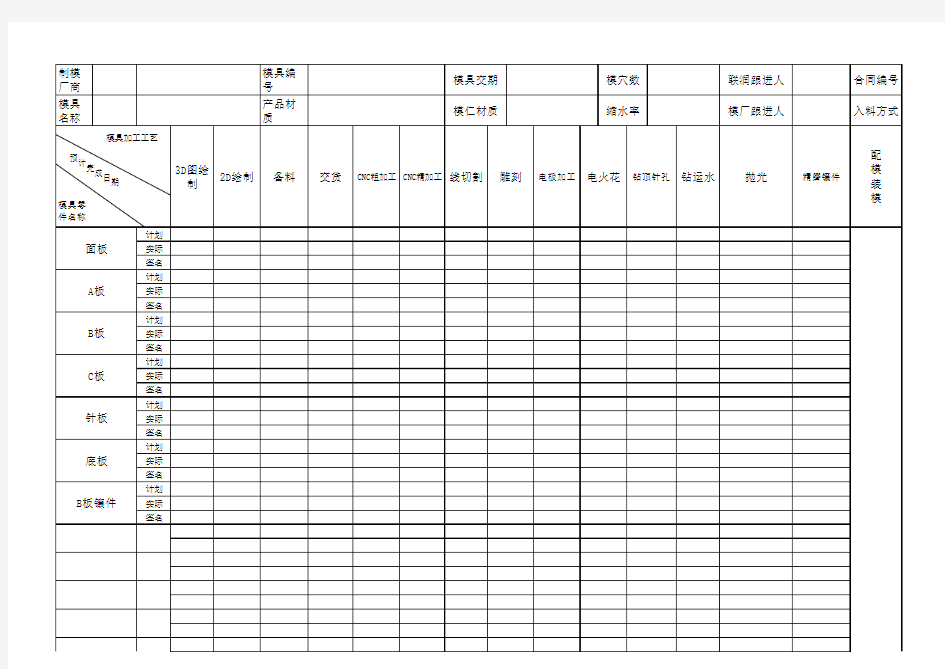 模具制作进度表(范本)