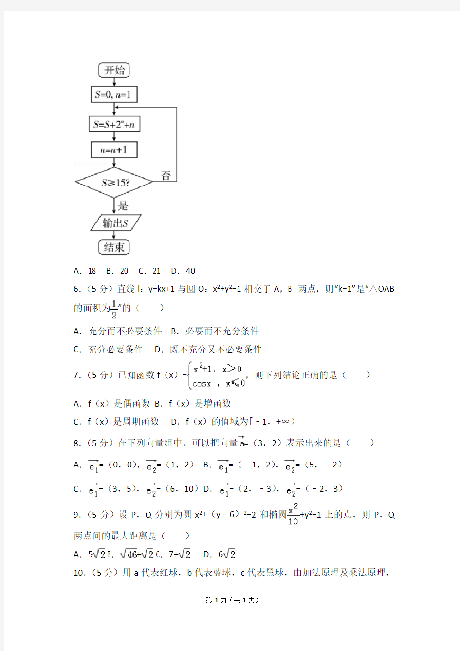2014年福建省高考数学试卷(理科)