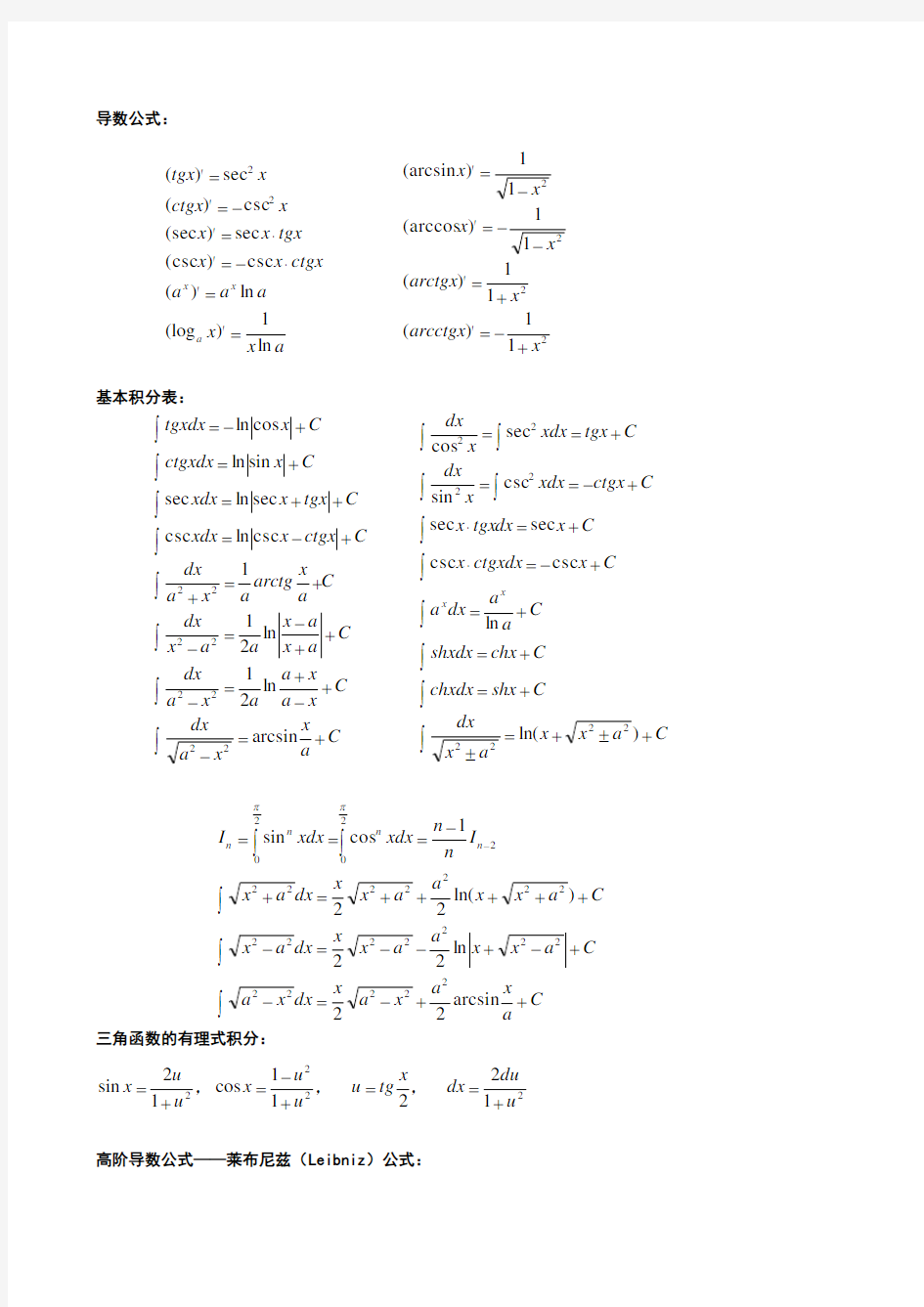 考研数学公式大全(考研必备)