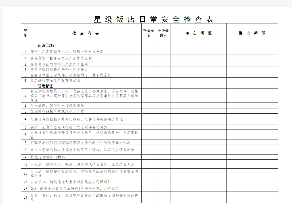 星级饭店日常安全检查表