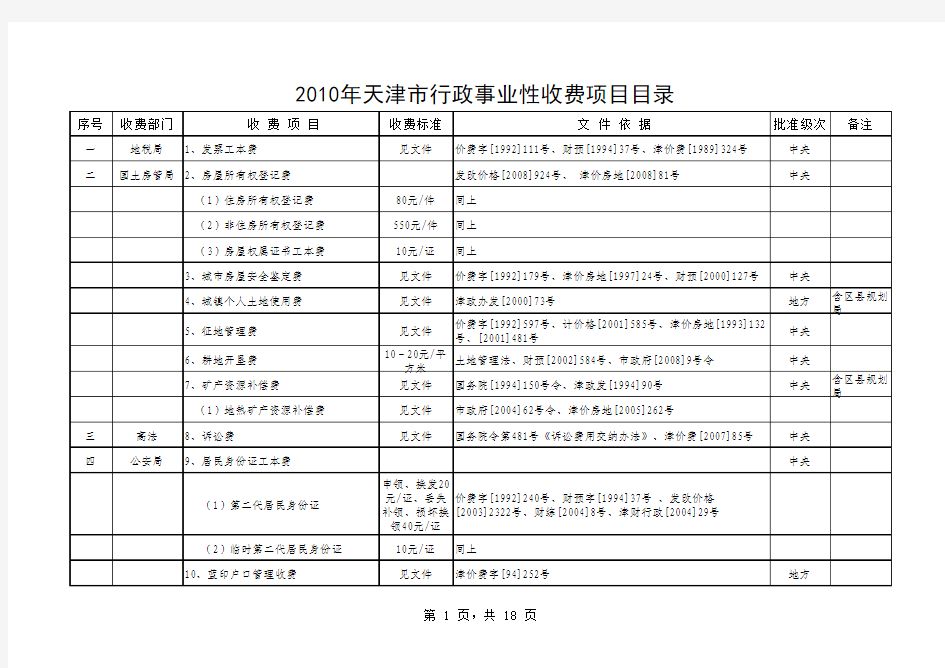 天津行政事业性收费