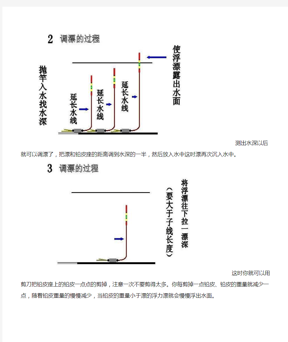 调漂过程图解