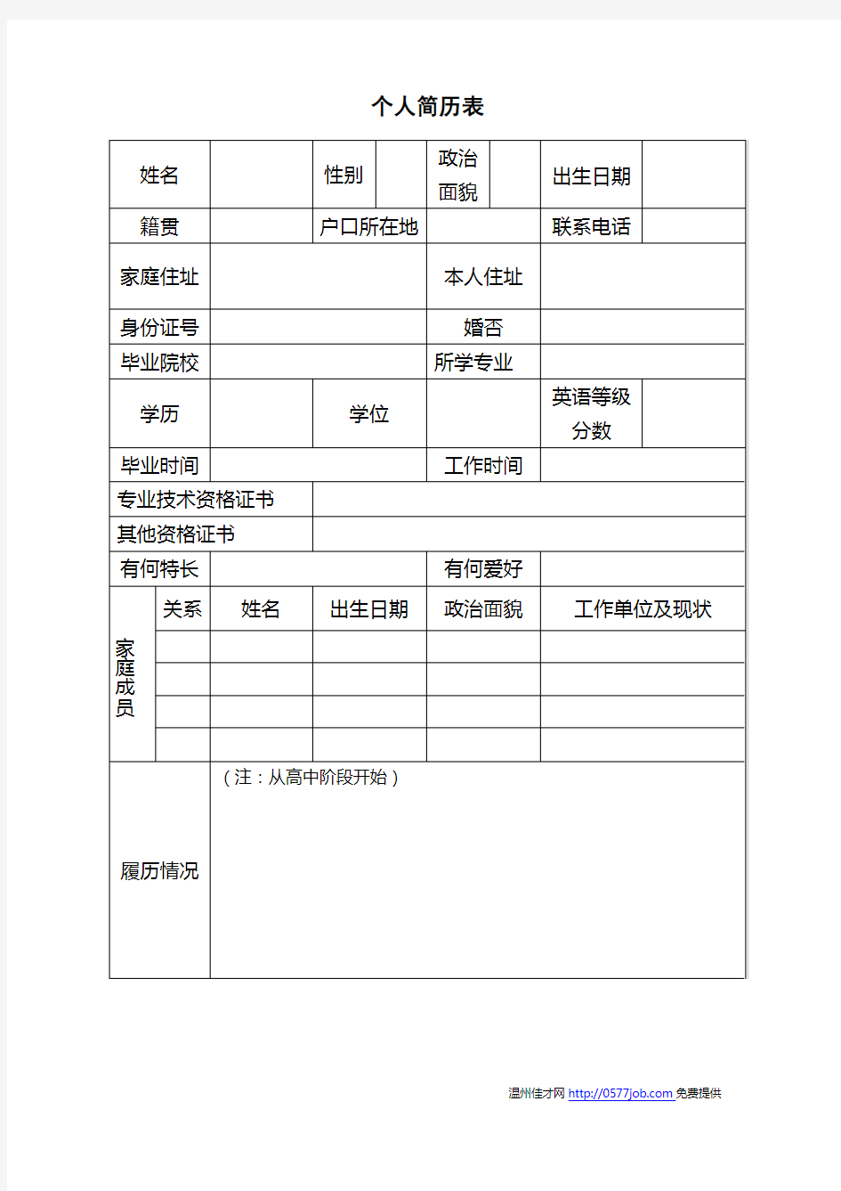 应聘国企个人简历表格模板