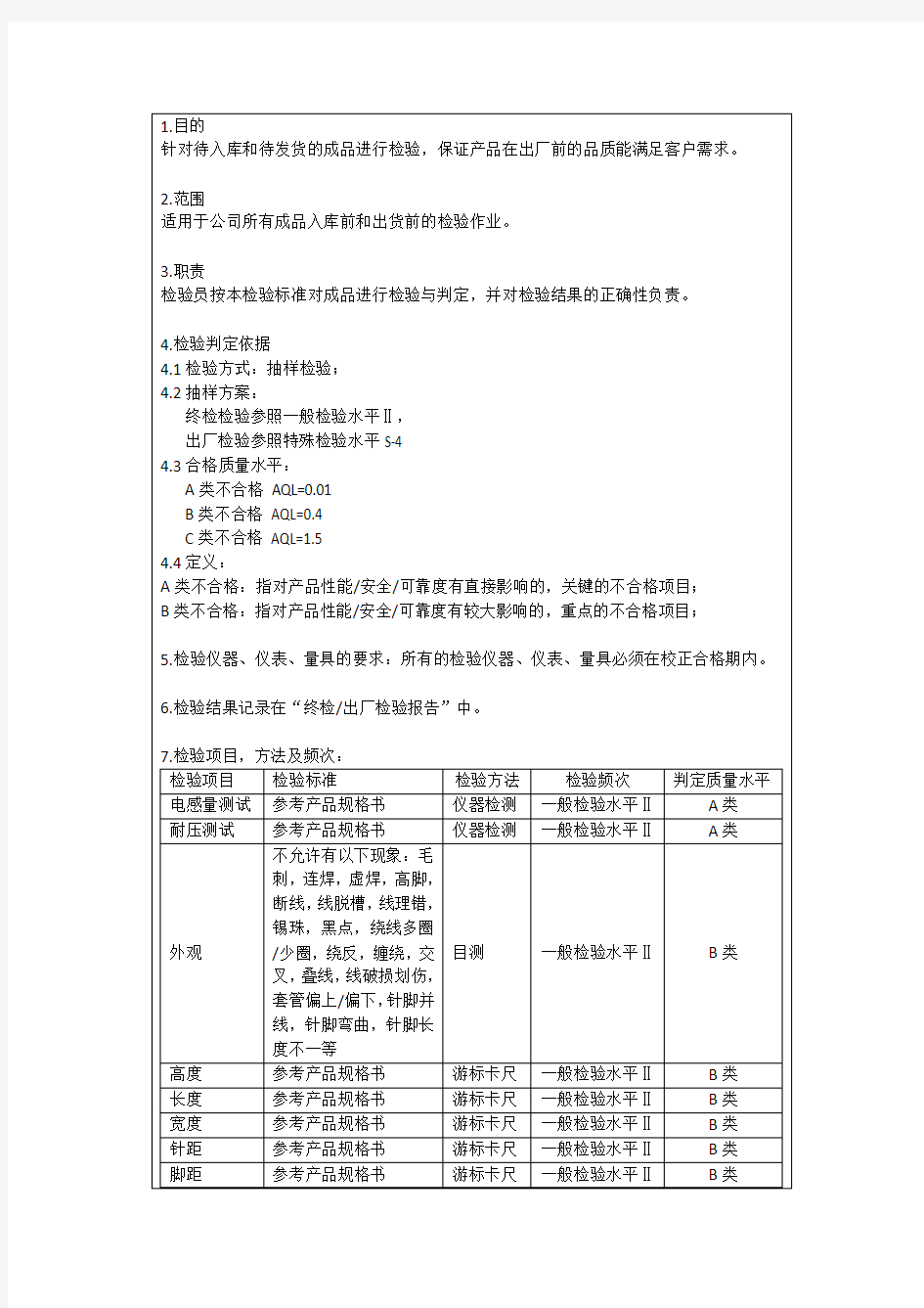 终检及出厂检验作业指导书