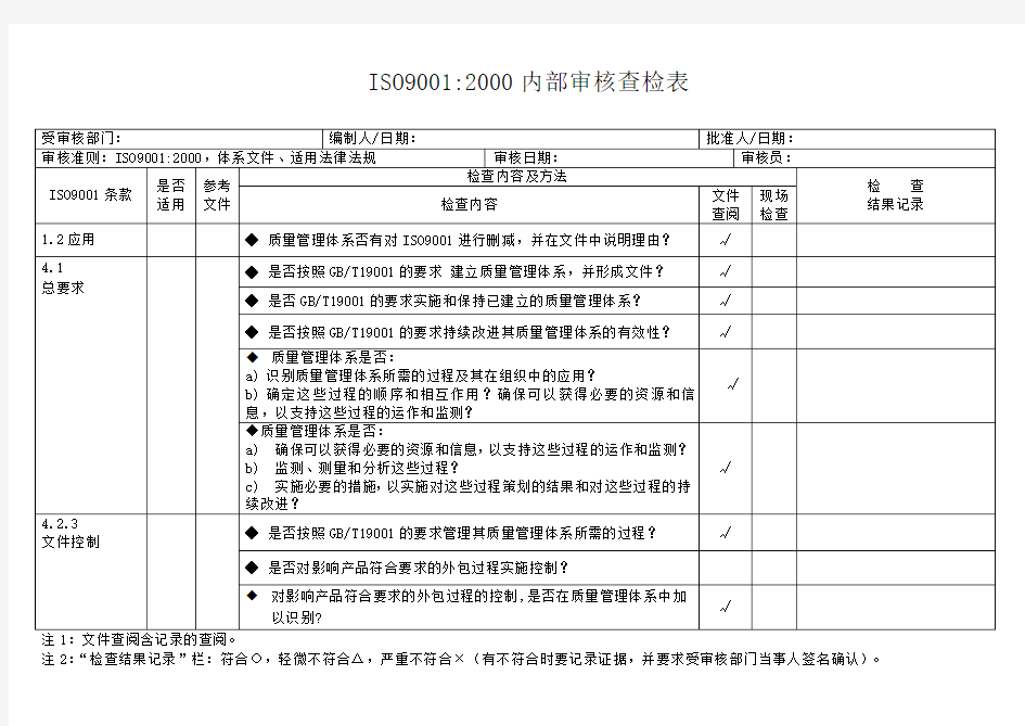 ISO9001内审检查表及其详细