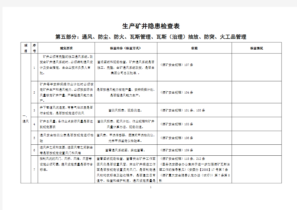 煤矿一通三防检查项目