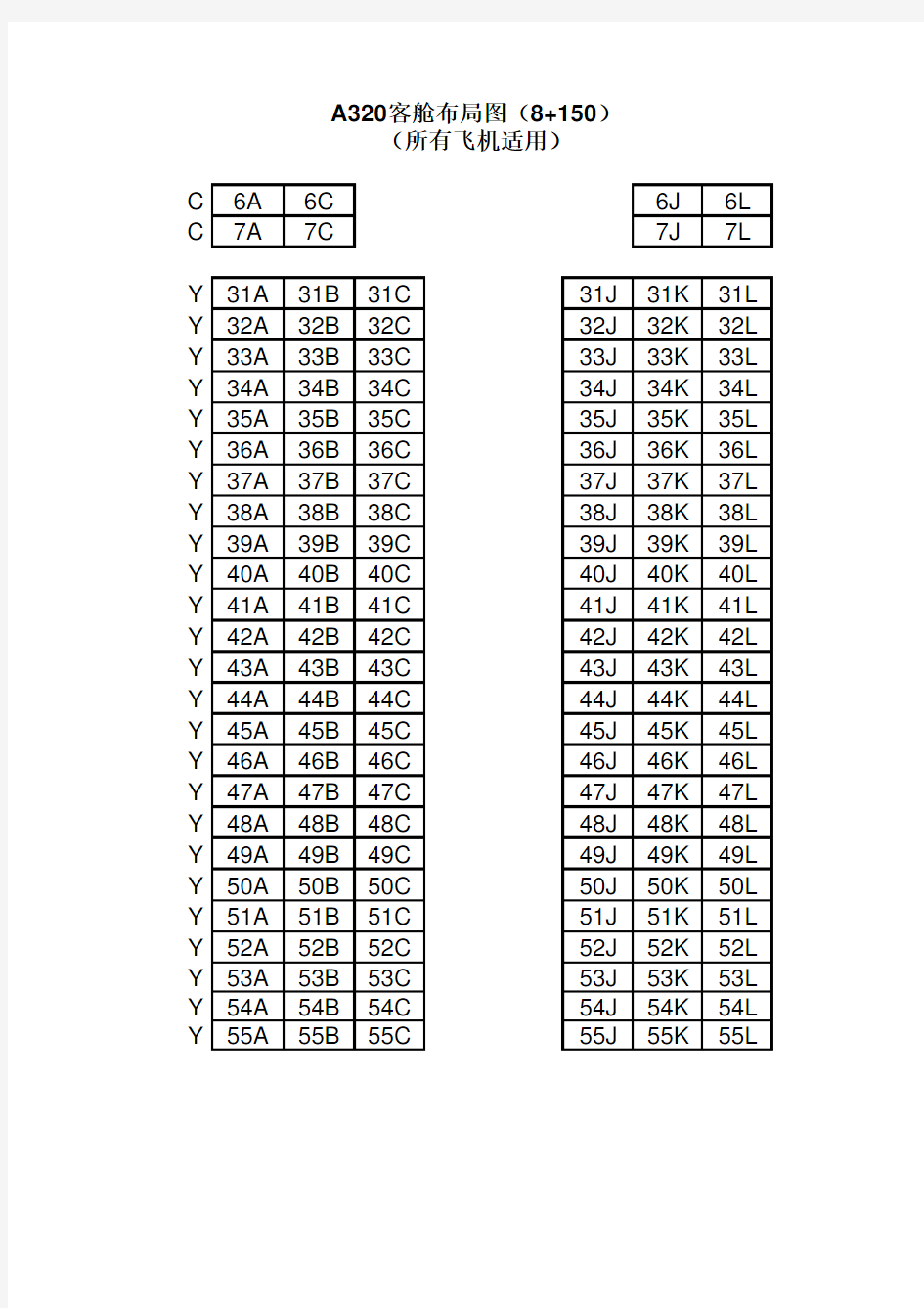 A320客舱座位布局图(所有飞机适用)