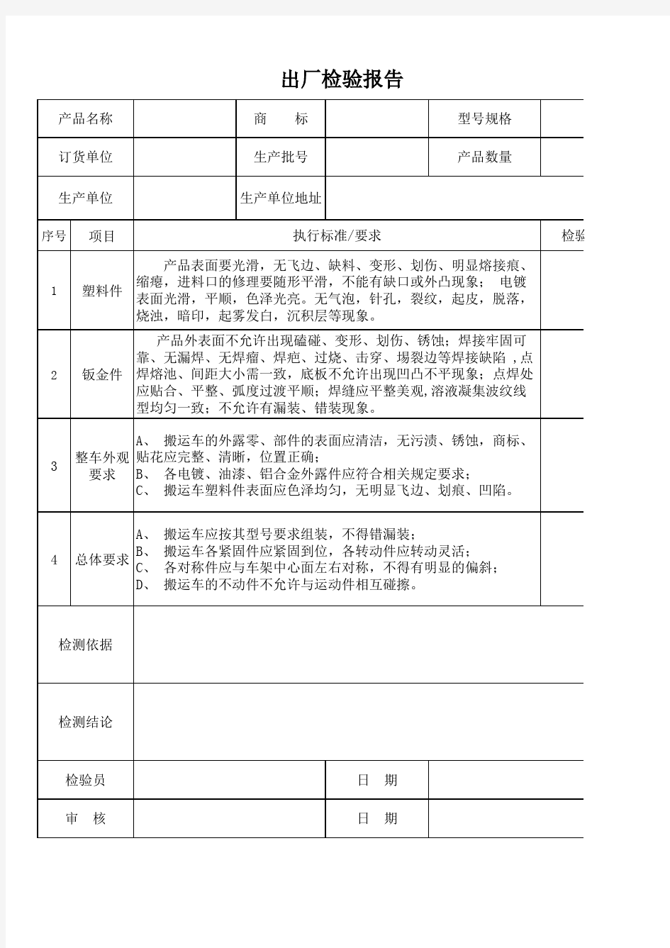 出厂检验报告格式