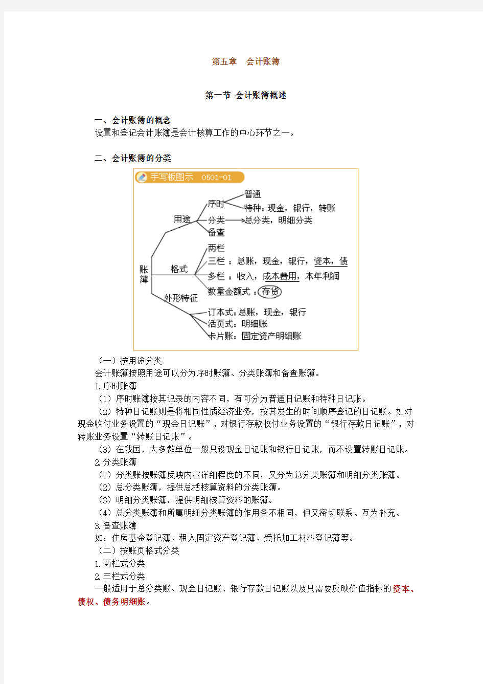 会计从业会计基础重点第五章