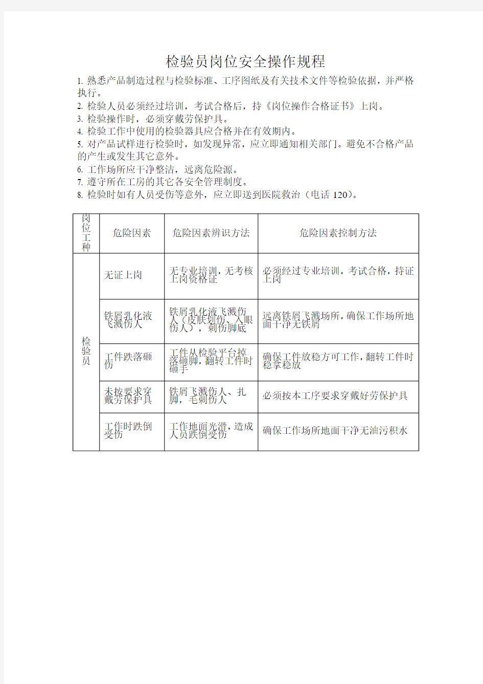 检验员岗位安全操作规程