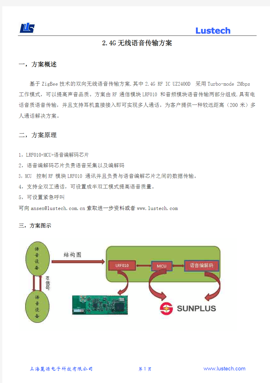 2.4G无线语音传输方案