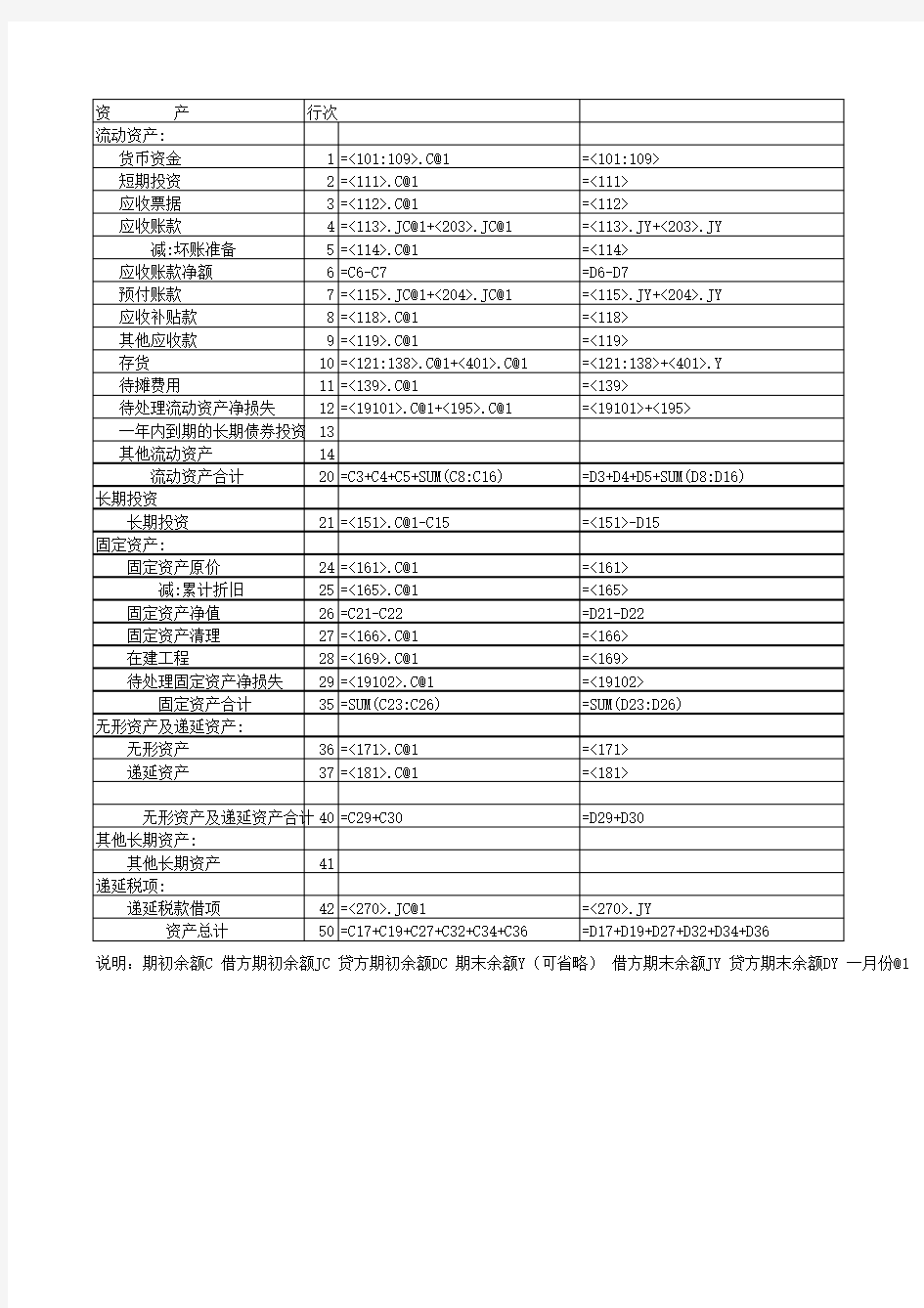 金蝶资产负债表公式