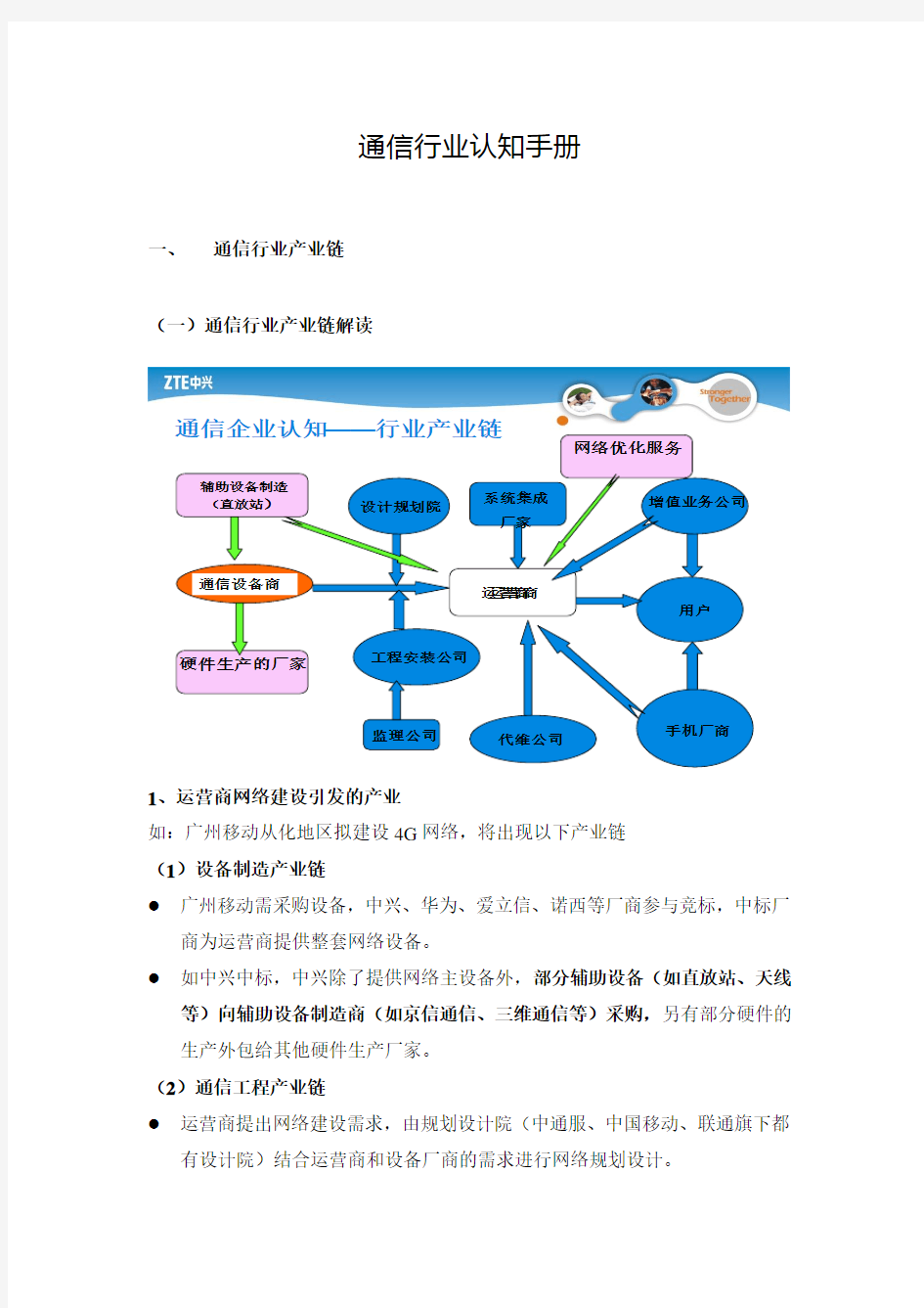 通信行业认知手册