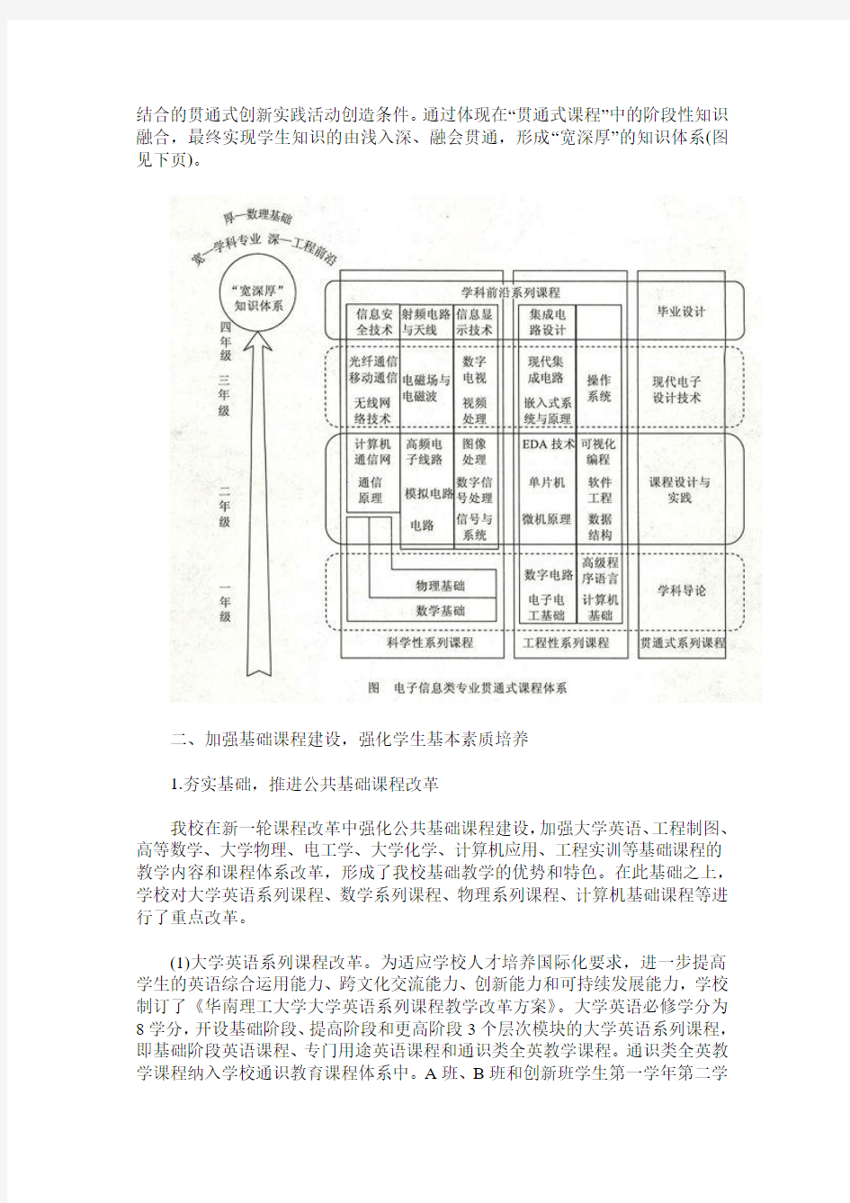 基于工程创新人才培养的课程体系改革