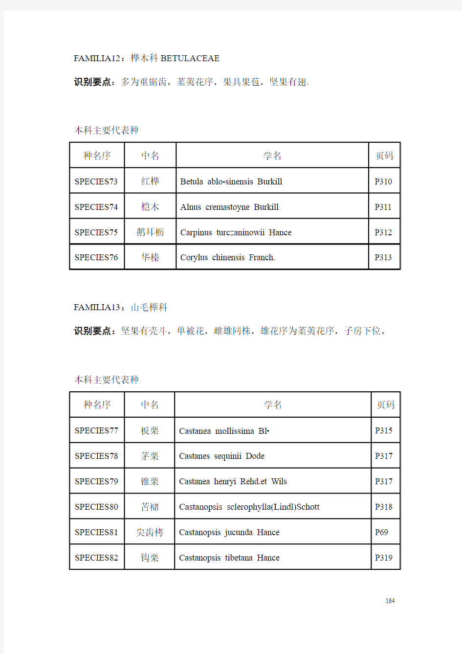 园林树木学课件