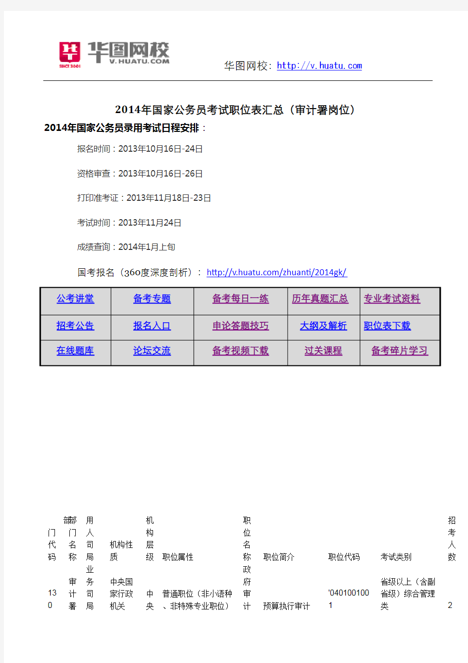 2014年国家公务员考试职位表汇总(审计署岗位)