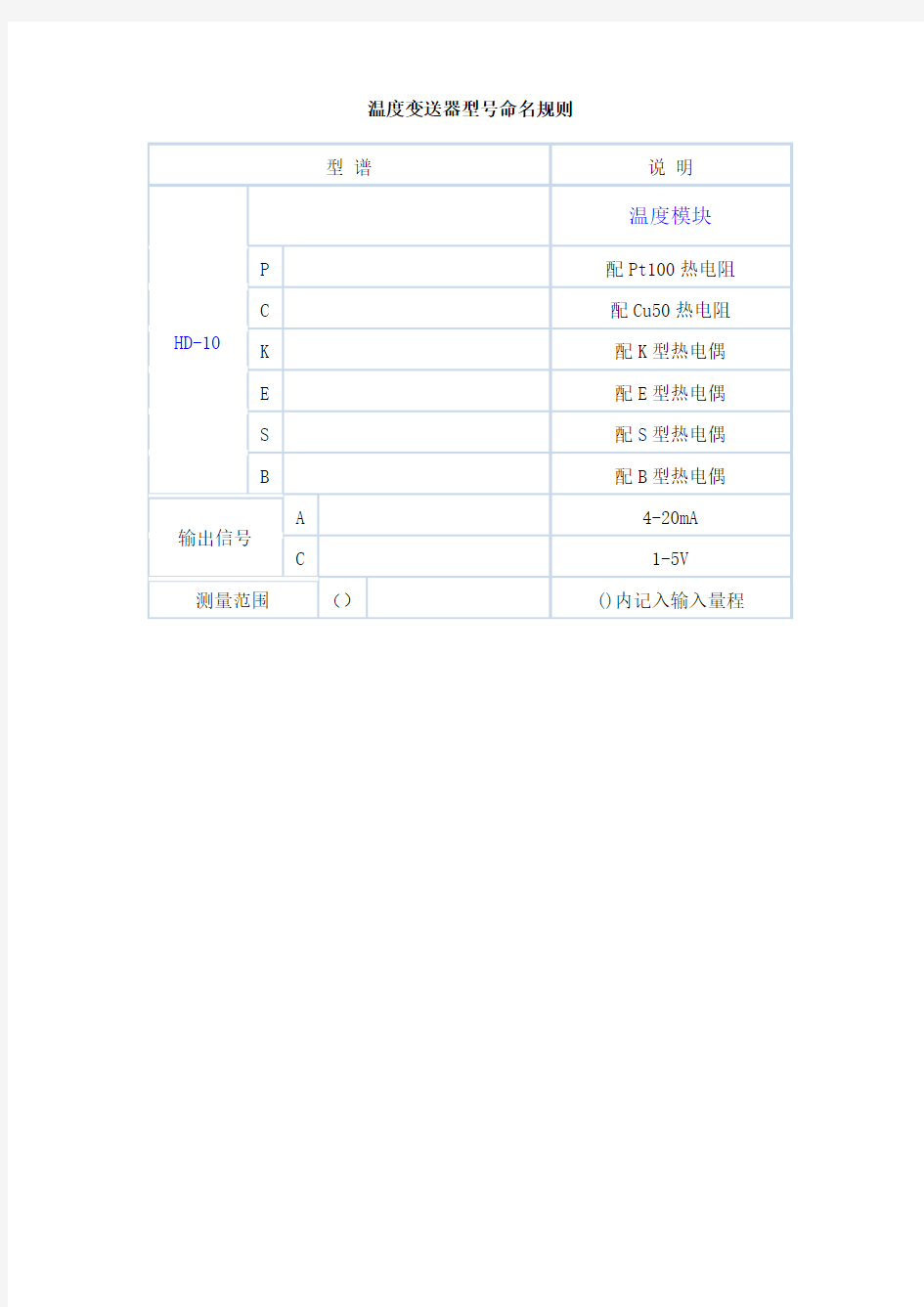 温度变送器型号命名规则