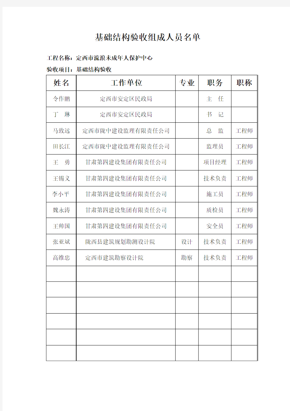 主体结构验收组成人员名单