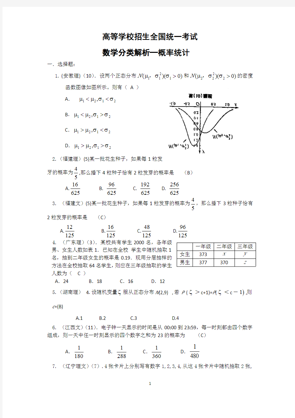 高考数学试题分类汇编