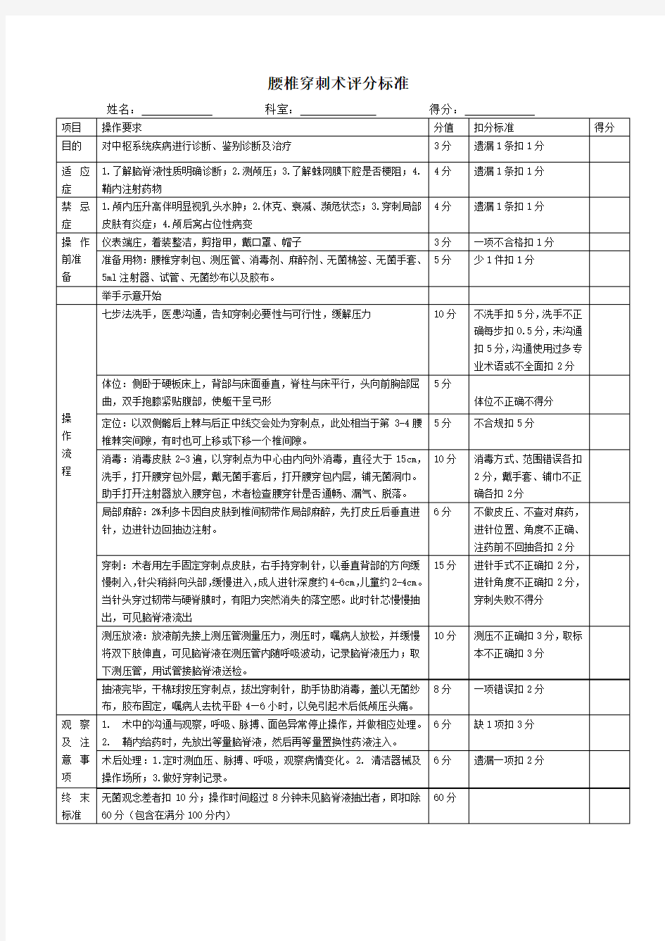 腰椎穿刺术评分标准