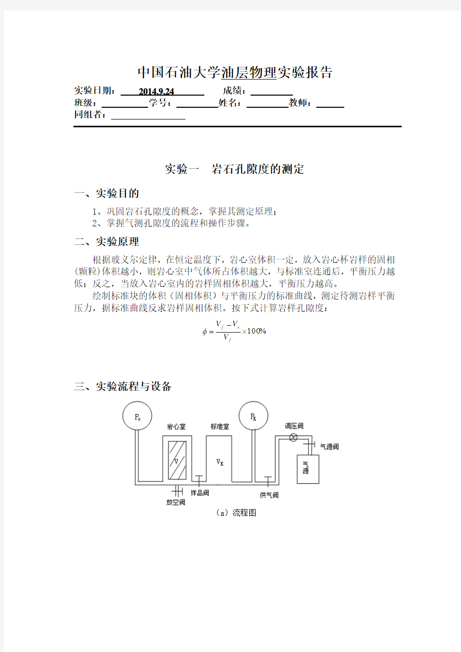 中国石油大学华东孔隙度