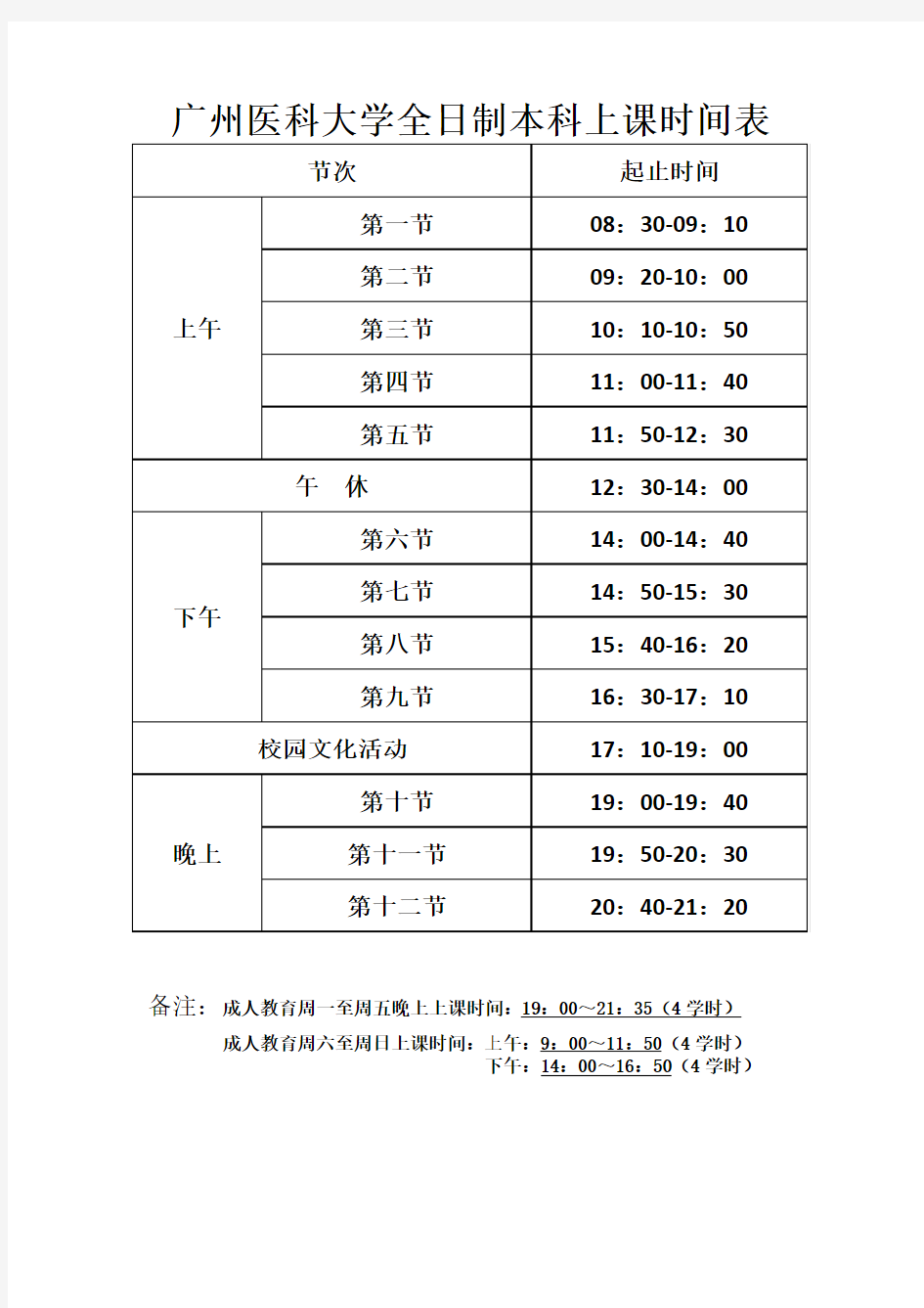 广州医科大学上课时间表(最新版)