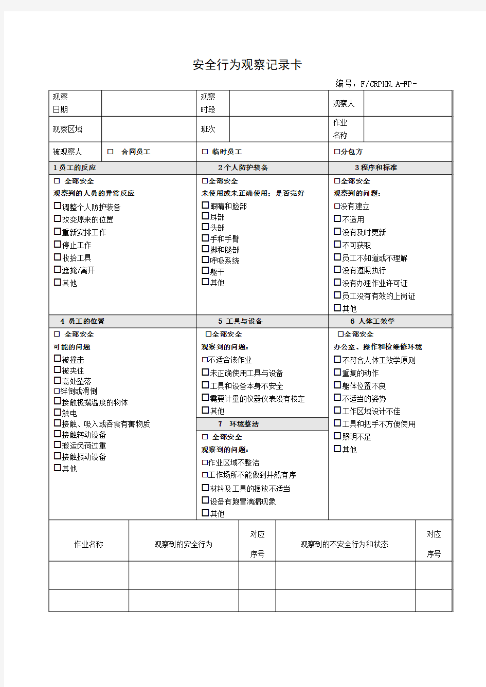 项目部安全行为观察记录