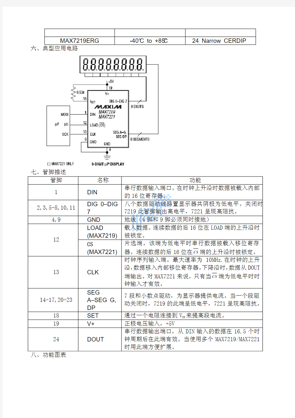 Max7219 LED显示驱动器中文资料