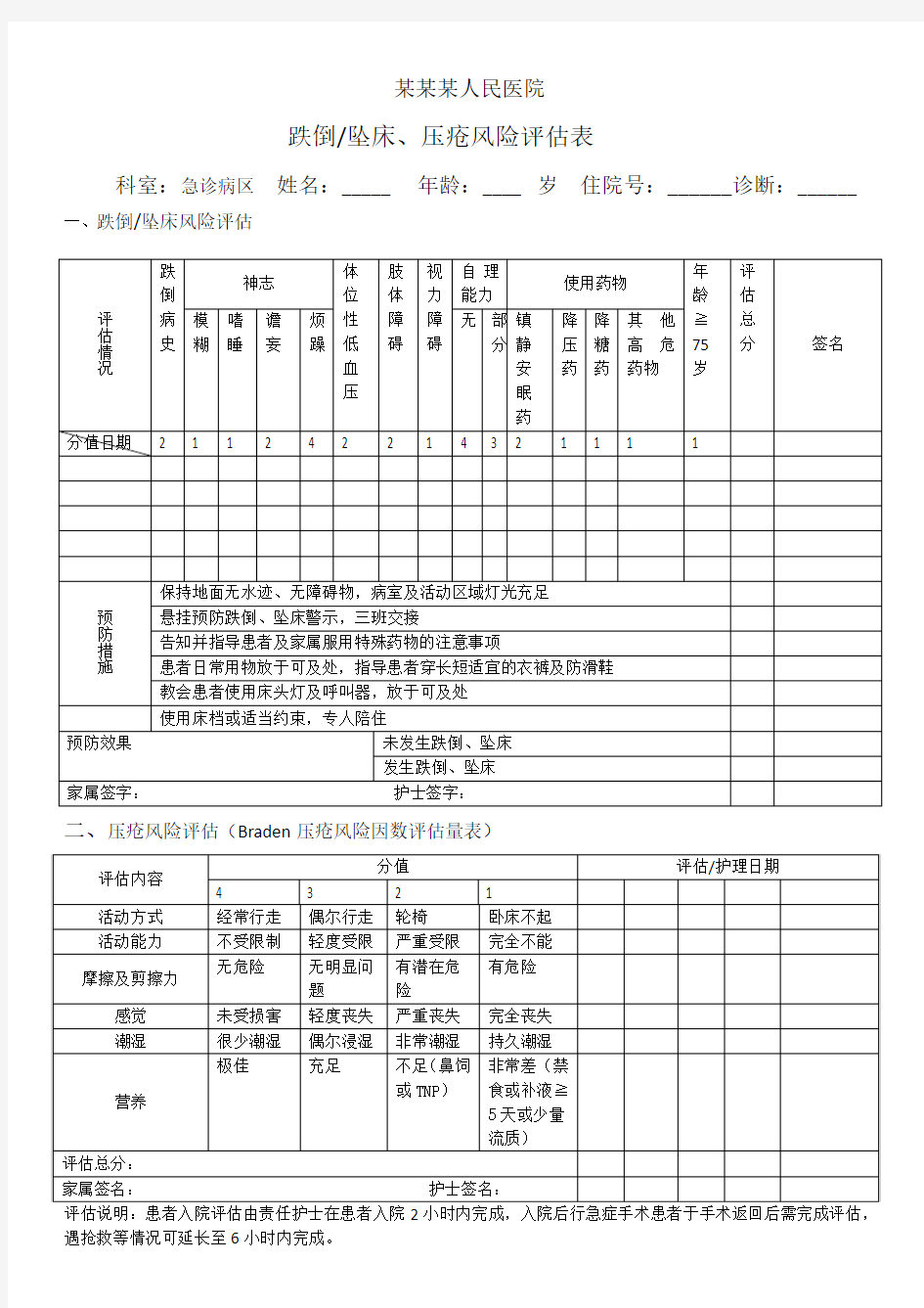 压疮跌倒评估