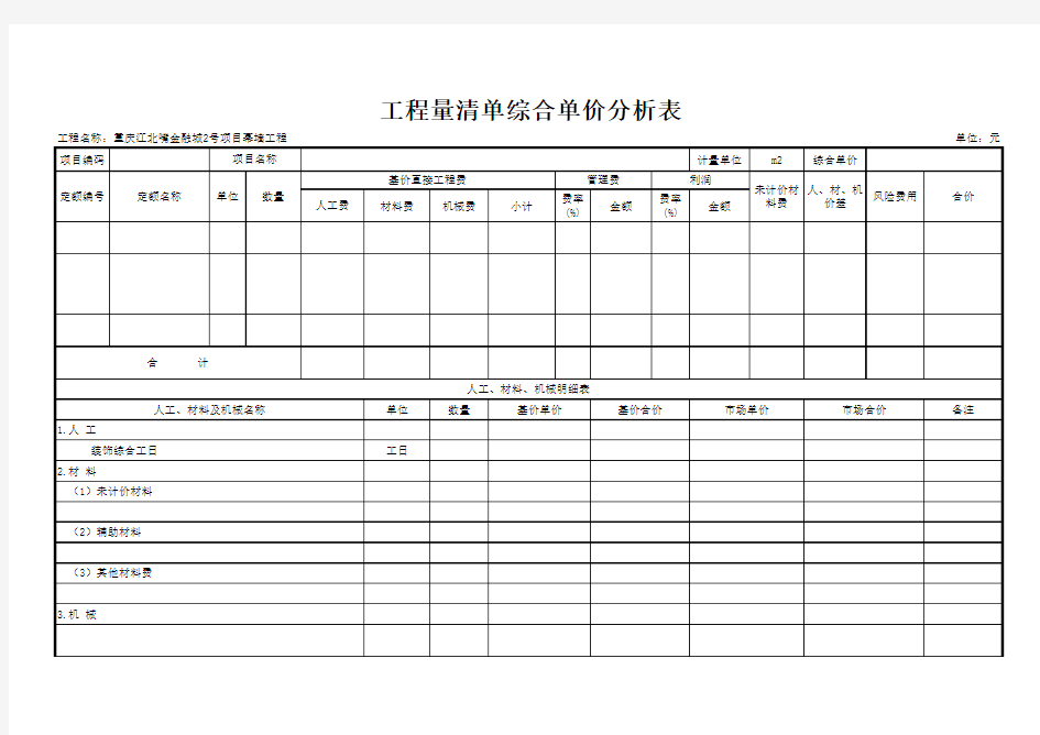 工程量清单综合单价分析表