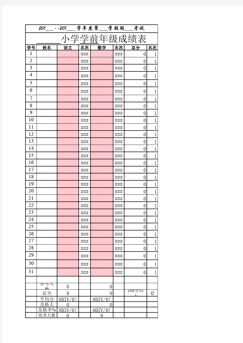 小学考试成绩表模板(含公式)