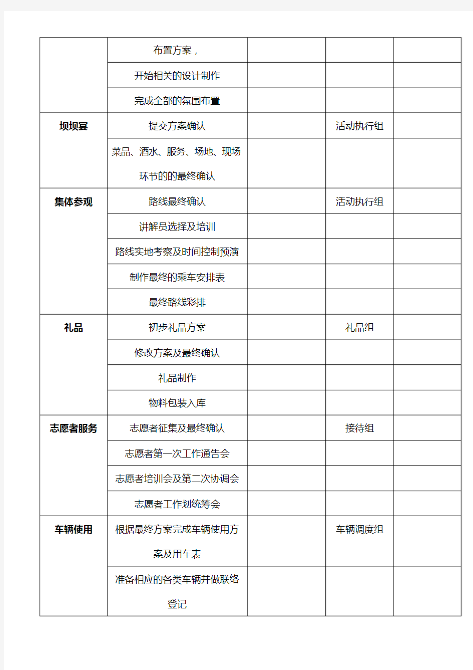 活动前期准备工作的时间进度控制表