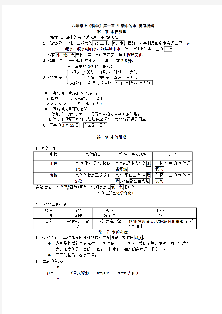 第一章《生活中的水》复习提纲