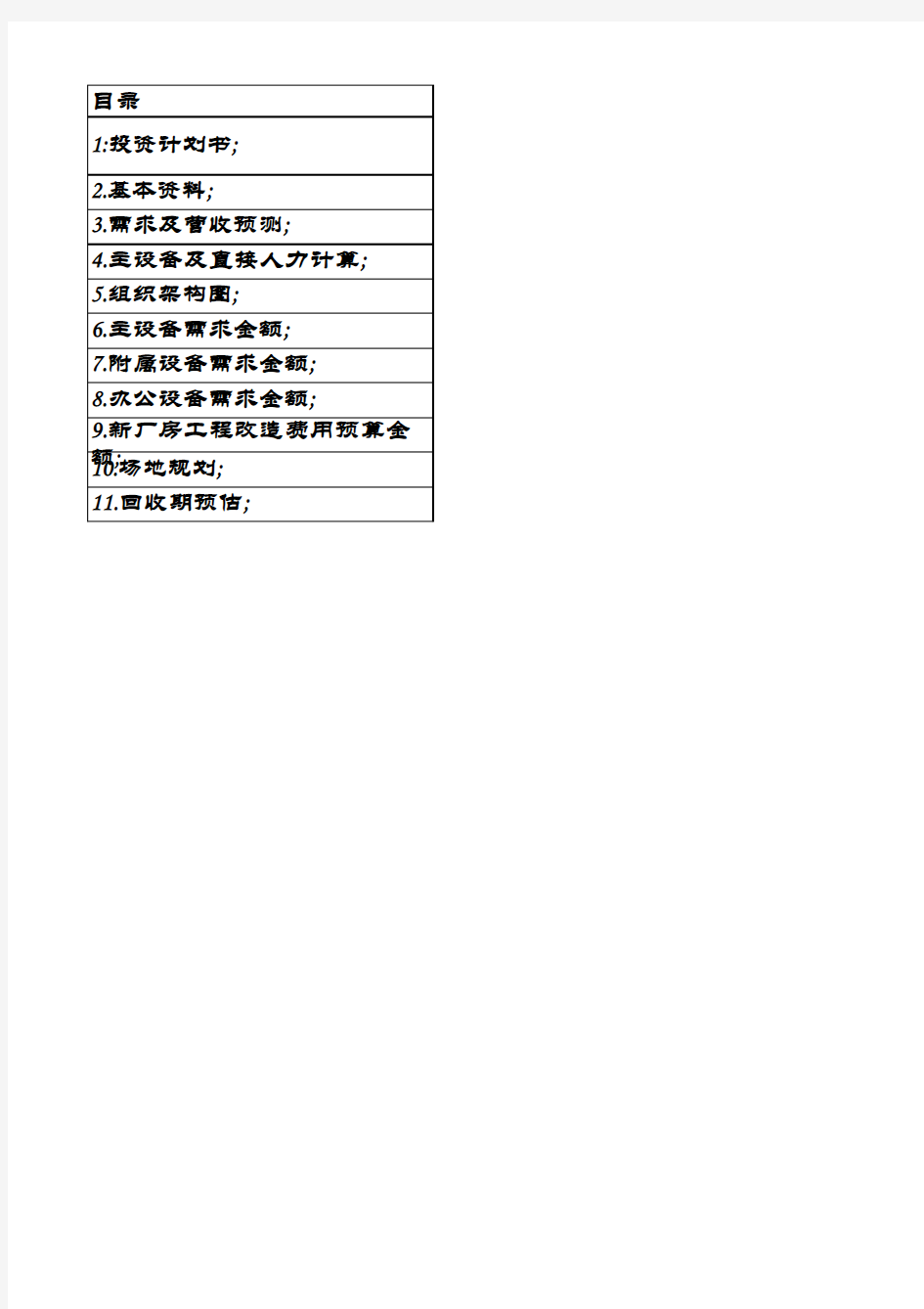 制造企业投资计划书