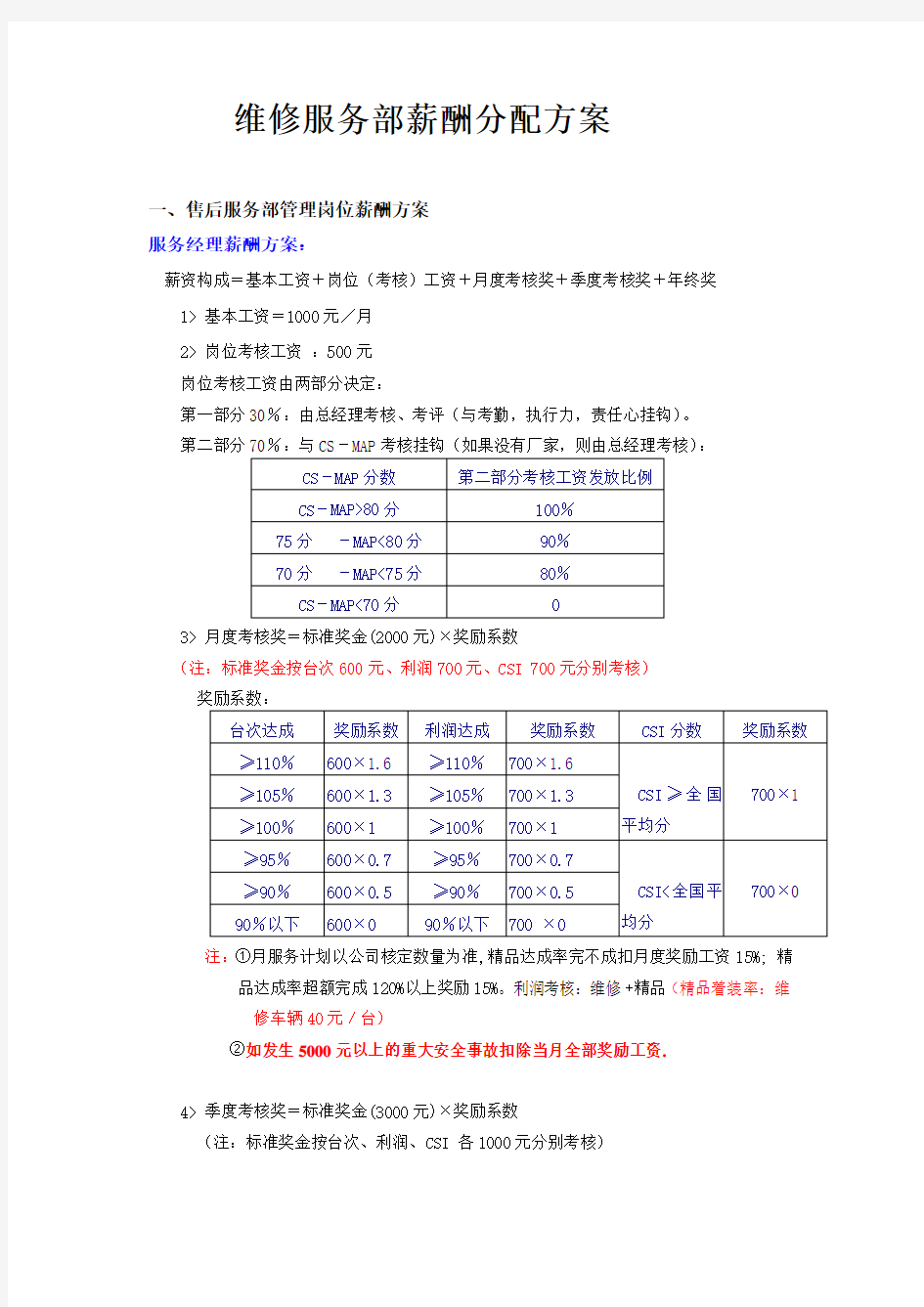 汽车4S店售后岗位考核办法