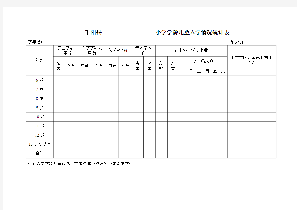 小学学龄儿童入学情况统计表