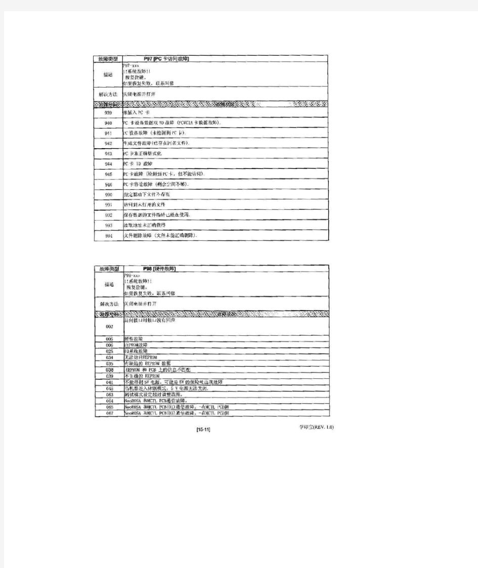 理想一体机学印宝故障代码