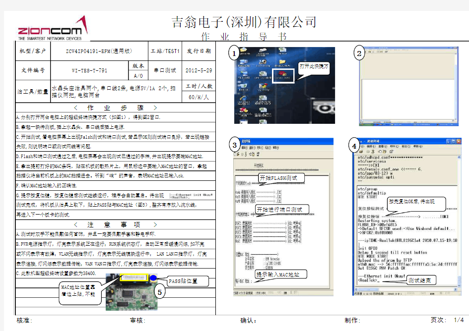 ZCW4IP04191-EFM(通用版)测试作业指导书