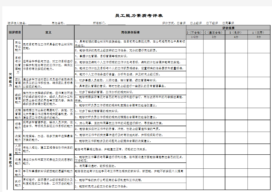 员工能力素质评价