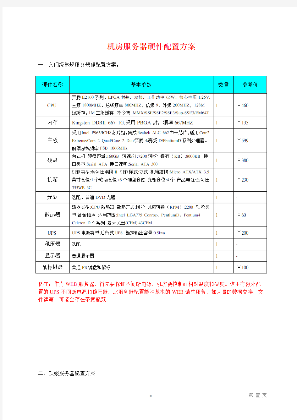 机房服务器硬件配置方案