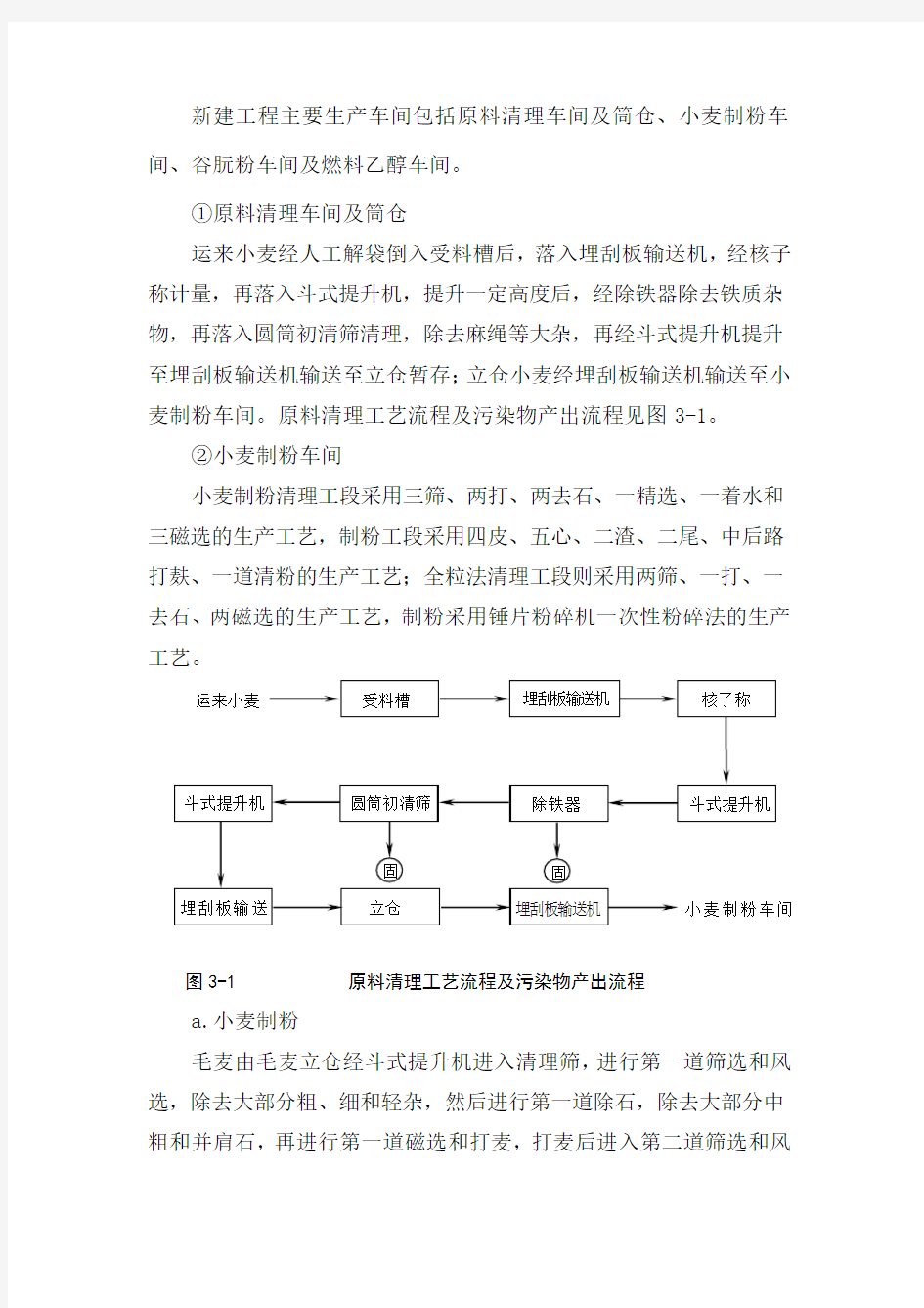 面粉厂生产工艺流程