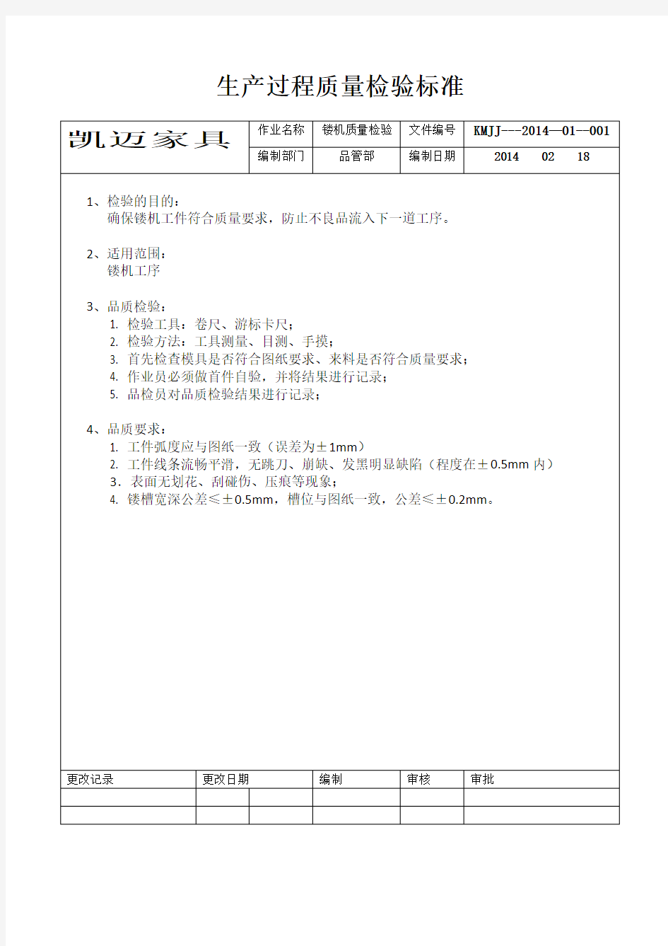 板式家具生产过程质量检验标准