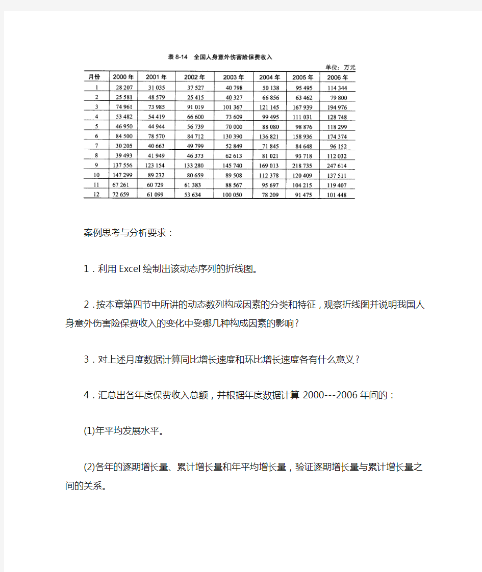 统计学案例分析