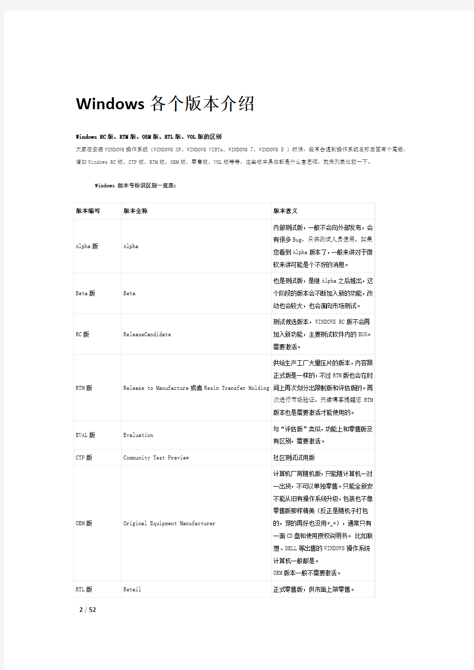 Windows7安装详细教程(图文讲解)