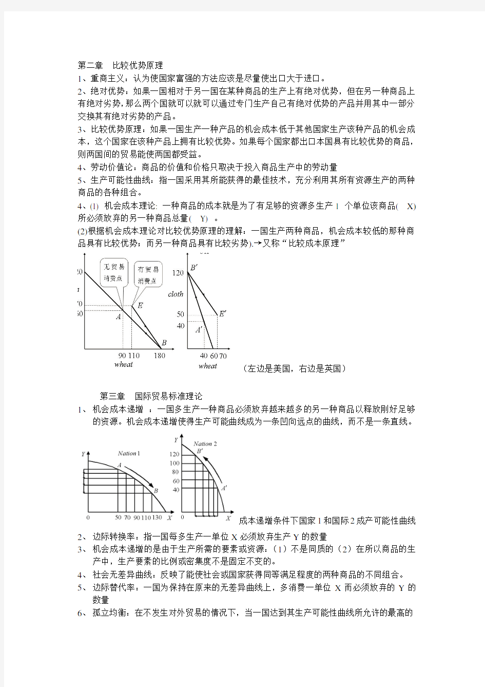 国际经济学重点总结