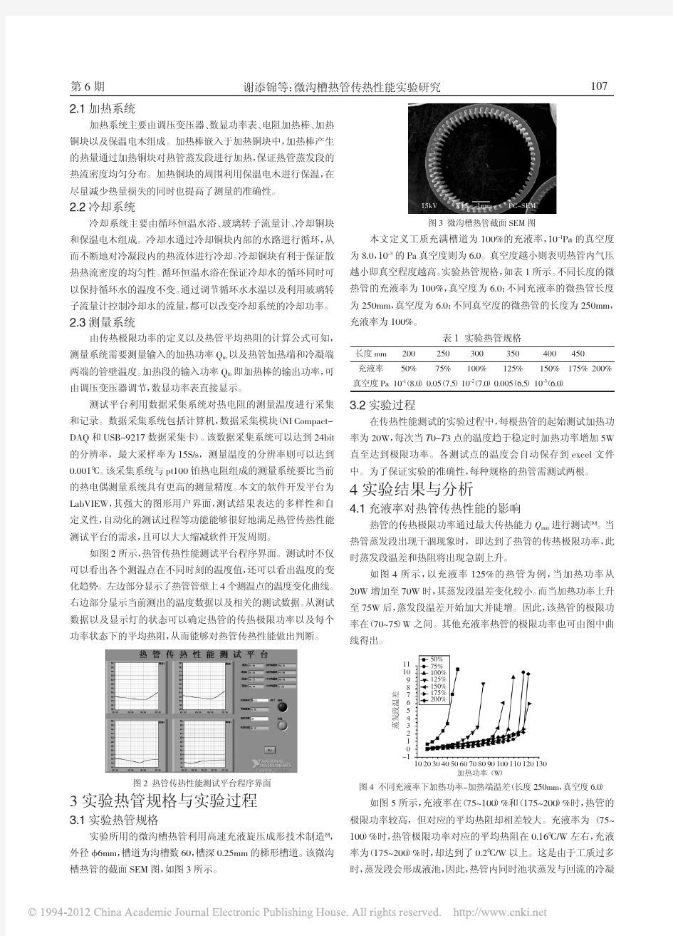 微沟槽热管传热性能实验研究